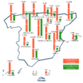 Mapa crowdlending por regiones