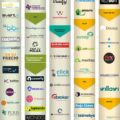 Mapa-InsurTech-Octubre-2017