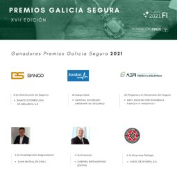 AEFI_PremiosGaliciaSegura2021